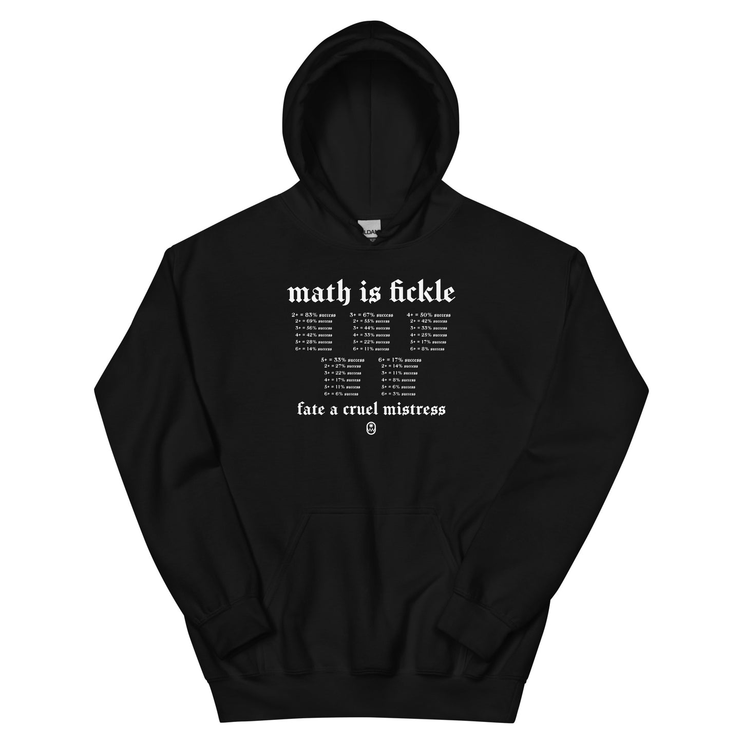 Always Tell Me The Odds Hoodie